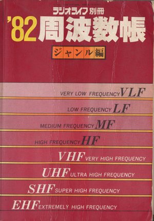 1982 1982