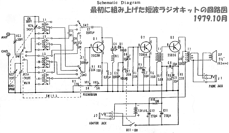 再生検波ラジオ回路図(88,23bytes)