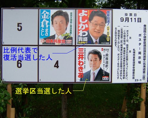 election-representatives2005.jpg